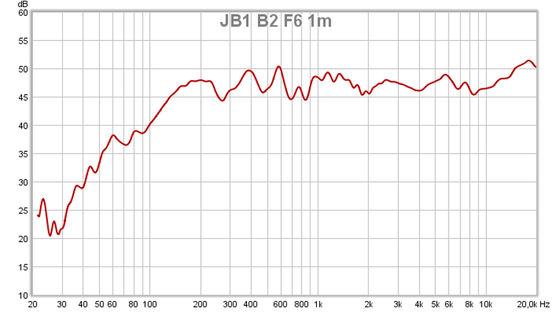 JB1 B2 F6 1m.png
