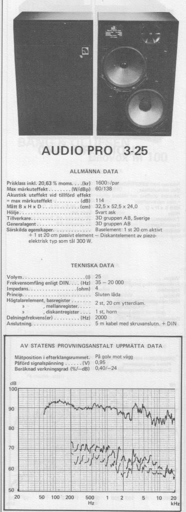 Audio pro 3-25.jpg
