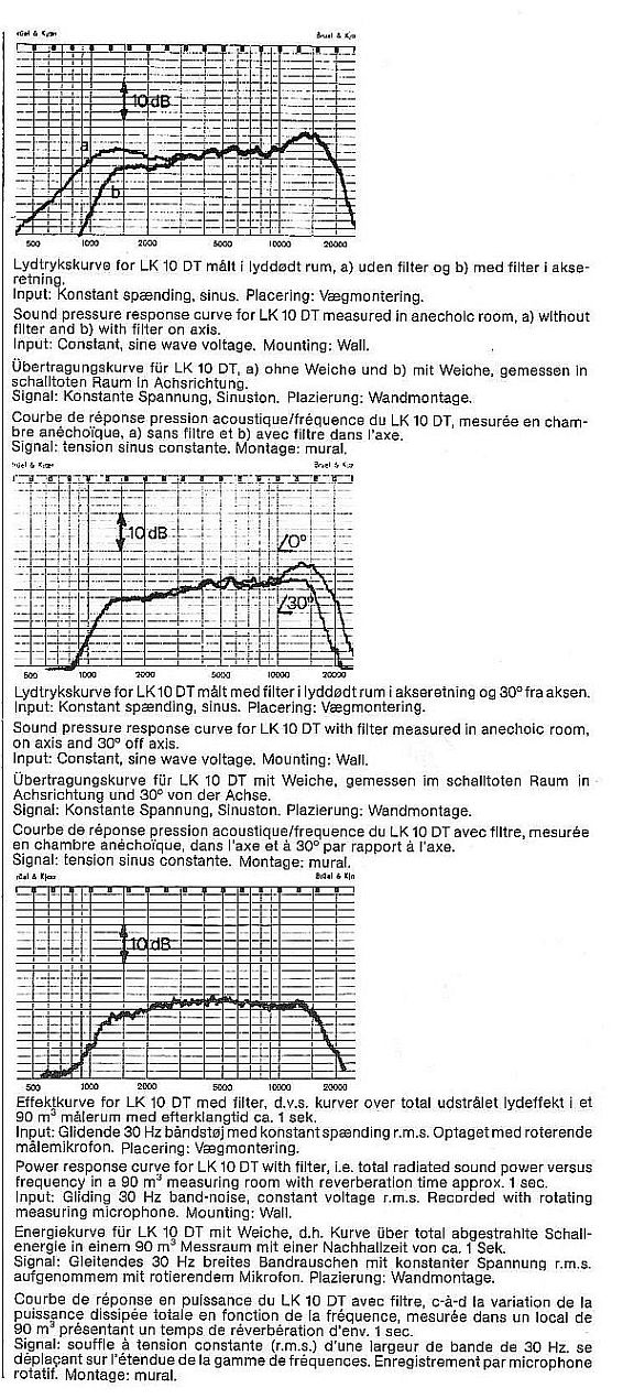 Peerless LK10DT b.JPG