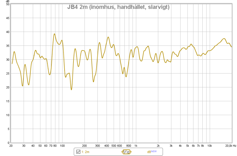 JB4 2m (inomhus handhållet slrvigt).png
