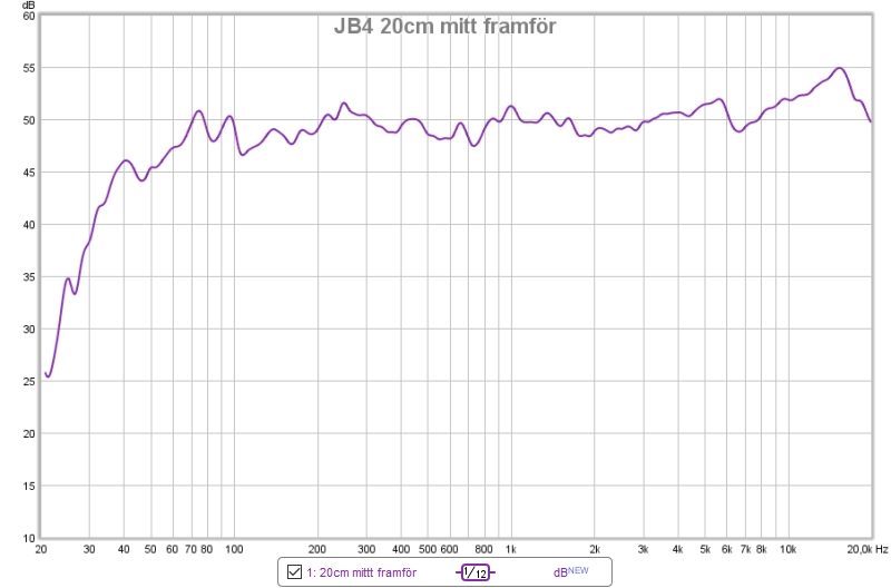 JB4 20cm mitt framför.png