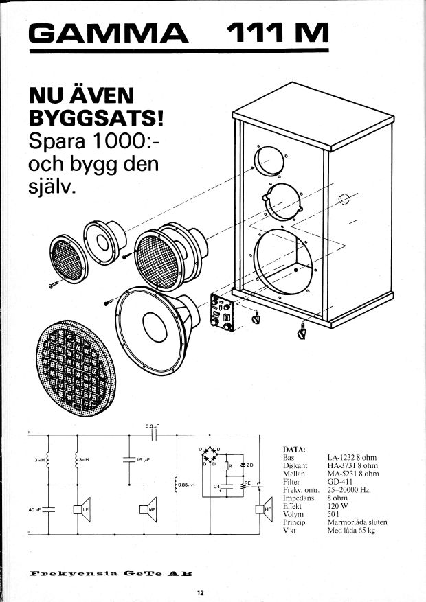 Gamma 111M filter.jpg