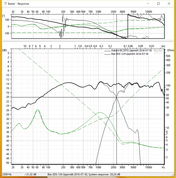 JB4 Tonkurva Kandidatfilter 1.png