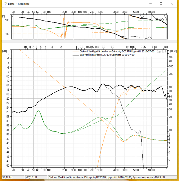 JB4 Tonkurva Kandidatfilter 1b.png