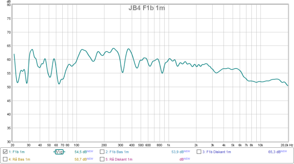 Tonkurva JB4 F1b 1m.png