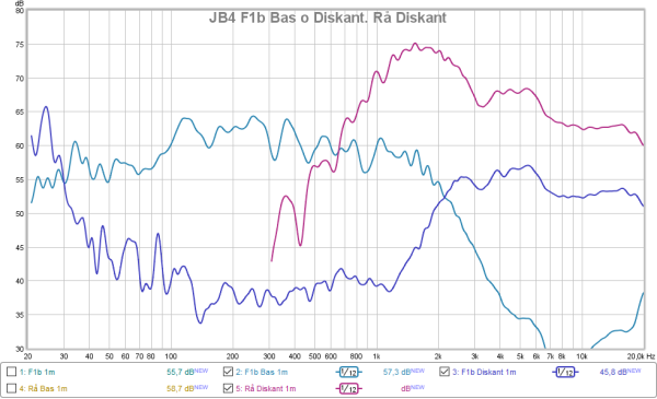 Tonkurva JB4 Fb1 BoD Rå D.png