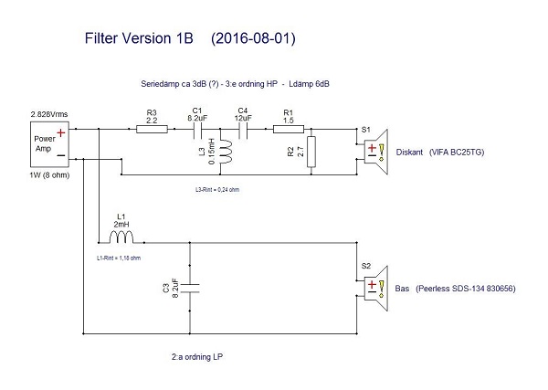 Filter Version 1B.jpg