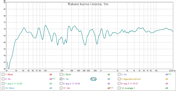 Rakare tonkurva i morse.png