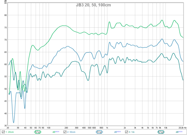 JB3 20 50 100cm.png