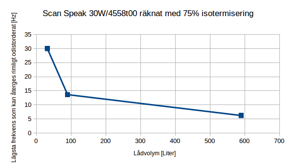 trendkurva2.png