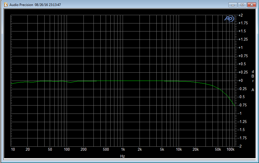 MX-630_Freq_resp.png