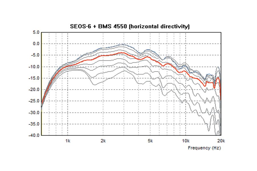 SEOS-6e.jpg