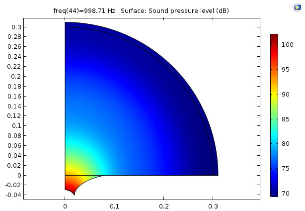 waveguide_1kHz.png