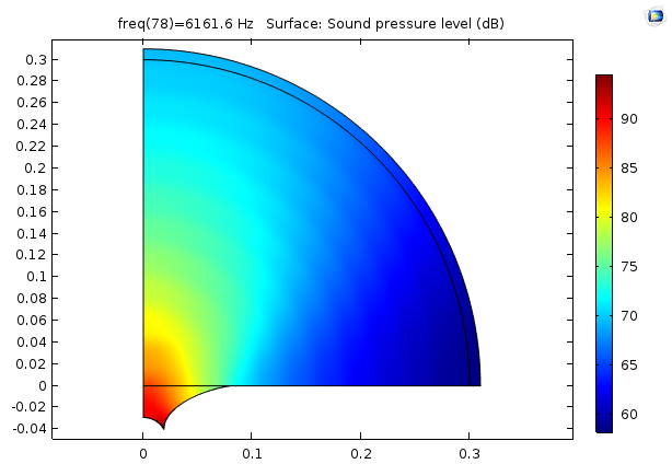 waveguide_6kHz.png