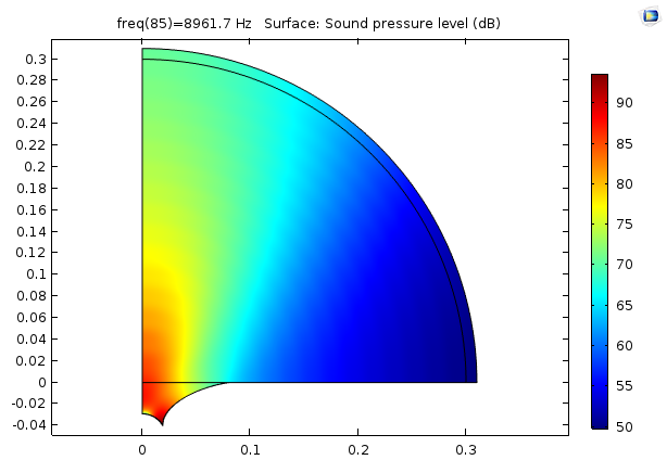 waveguide_9kHz.png