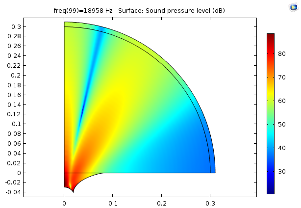 waveguide_19kHz.png