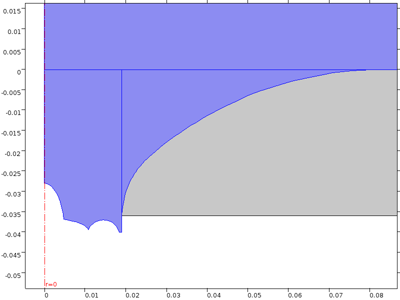 waveguide_rr.png