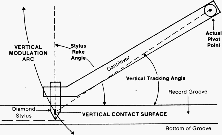 stylus geometry.gif