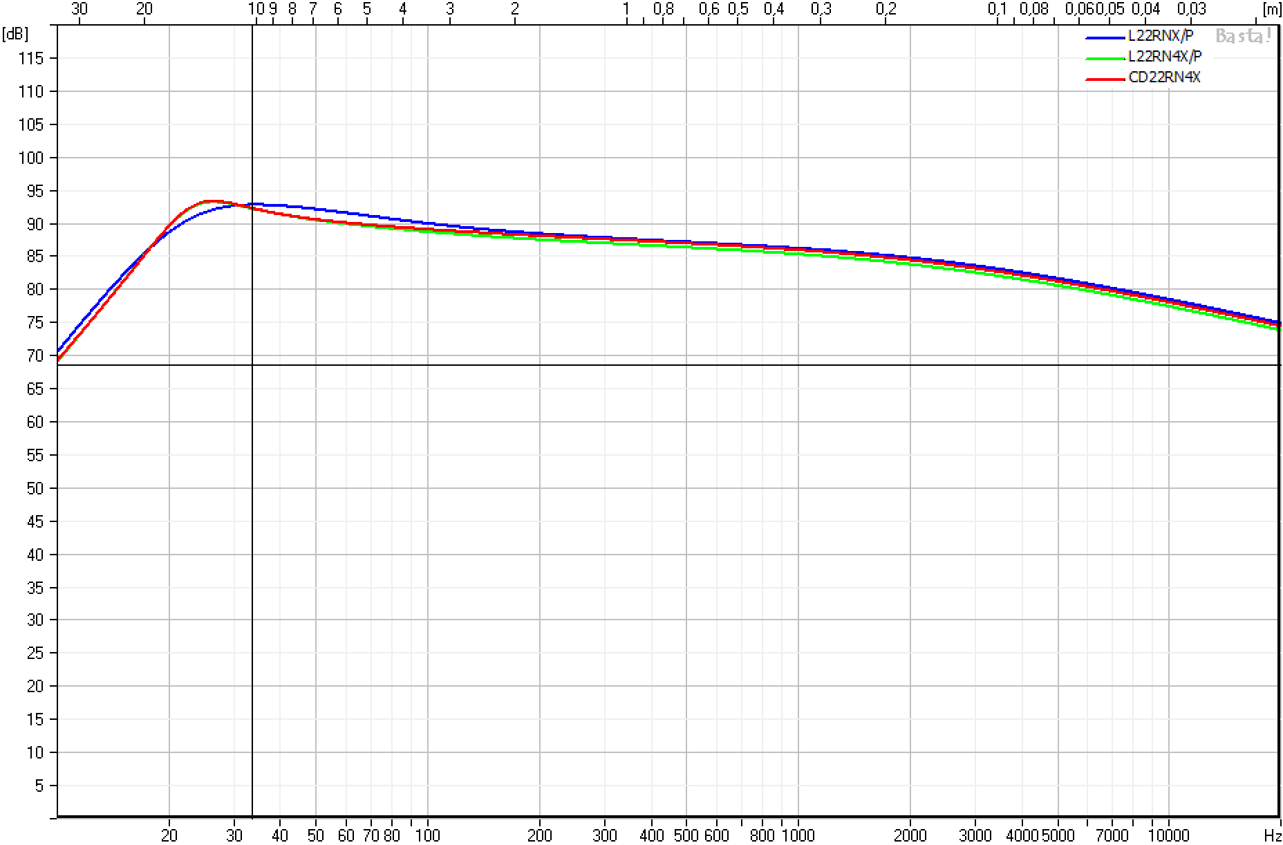 50,653 l 23 Hz 33% iso room gain.png