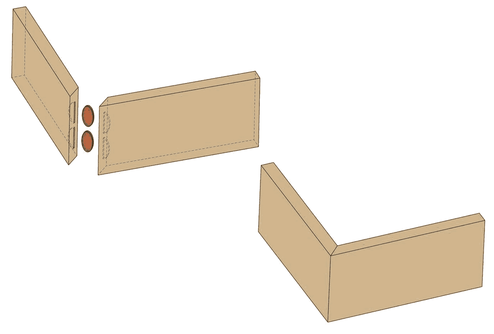 end_miter_joint_reinforced_with_biscuit.gif