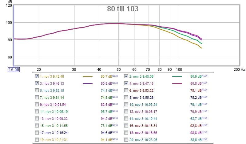 80 till 103.jpg