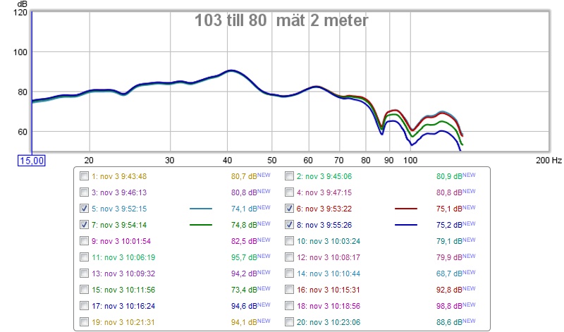 103 till 80 mät 2 meter.jpg