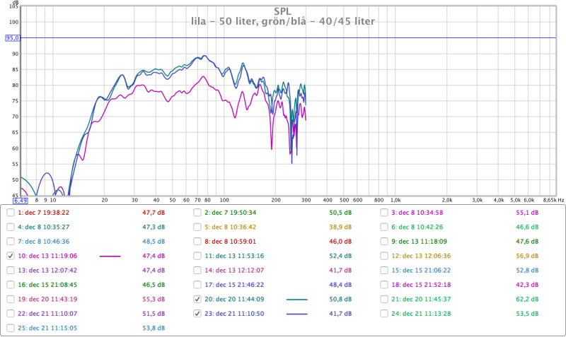 40 liter i hallen.png