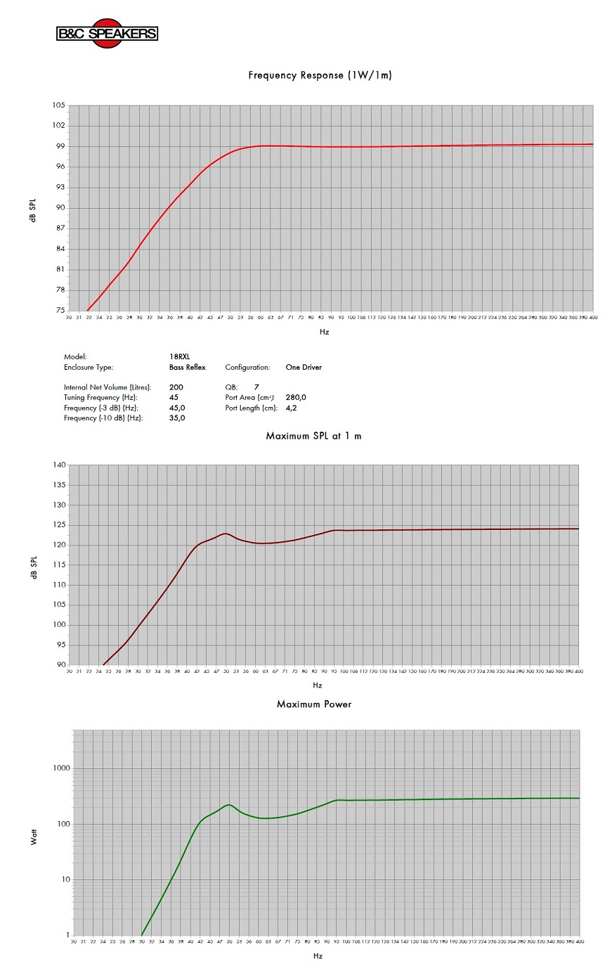 BoC 18RXL 200liter 45Hz.jpg