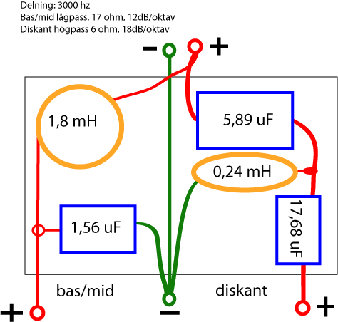 2way_cross_12_18db_3000hz.jpg