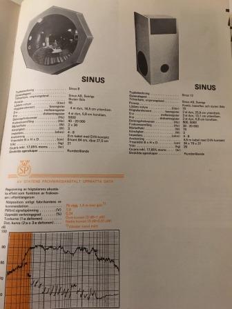 Sinus TT12.JPG