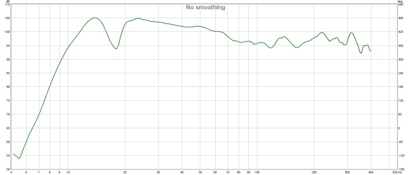 50-110dB_5-550hz.jpg