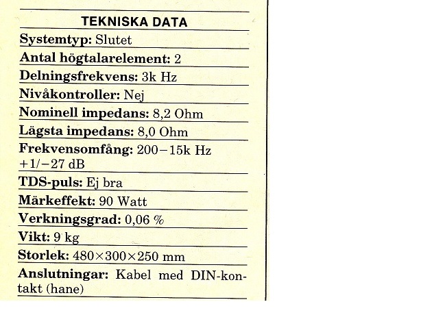 Perfector Original.jpg