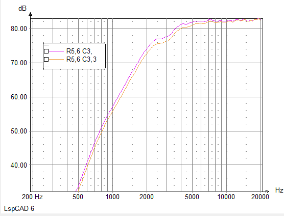 R5,6 & C3,3 vs C3,9.PNG