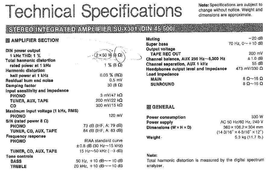 Technics SU-X301 spec.jpg